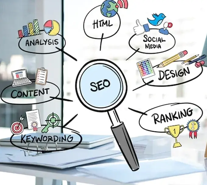 Search Engine Optimization