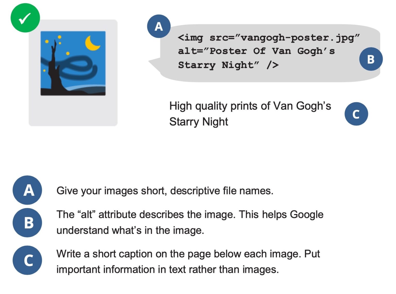 On-Page SEO - Search Engine Optimization