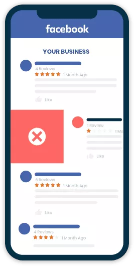 Facebook Post Removal - Negative content Removal