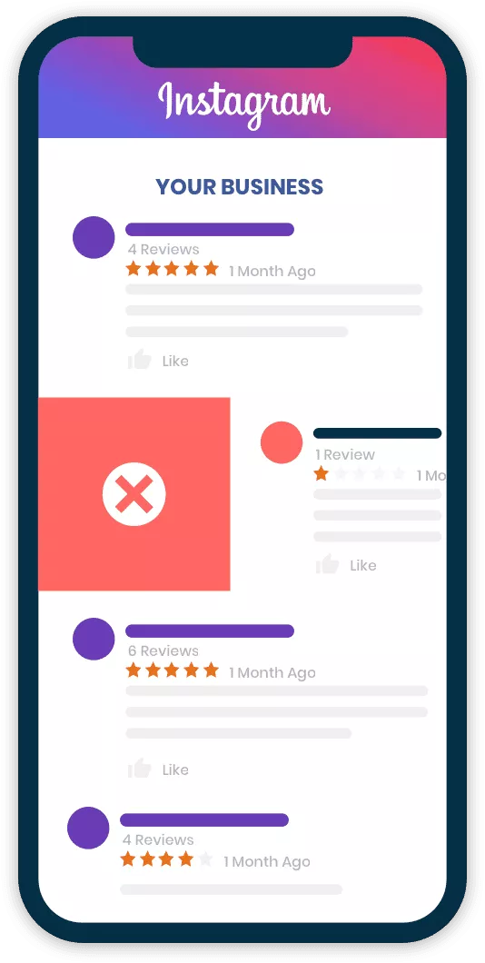 Instagram Post Removal | Social Media content removal