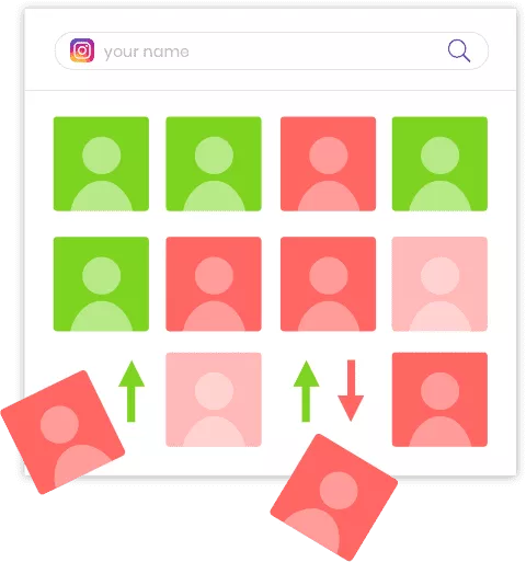 Instagram Post Removal - Social Media content removal