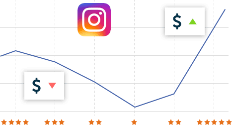 content removal solutions