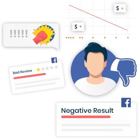 Facebook Post Removal - Negative content Removal