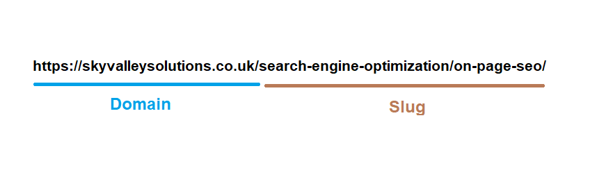 URL Optimization